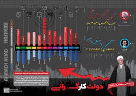صلاحیت-دولتها-وانواع-آن